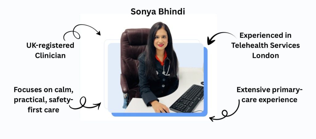 Same-day online medical consultation London -